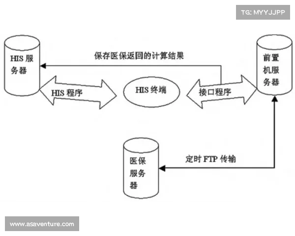 梅乌涅尔病的诊断与治疗新进展及其临床管理策略探讨 梅乌涅尔病的诊断与治疗新进展及其临床管理策略探讨